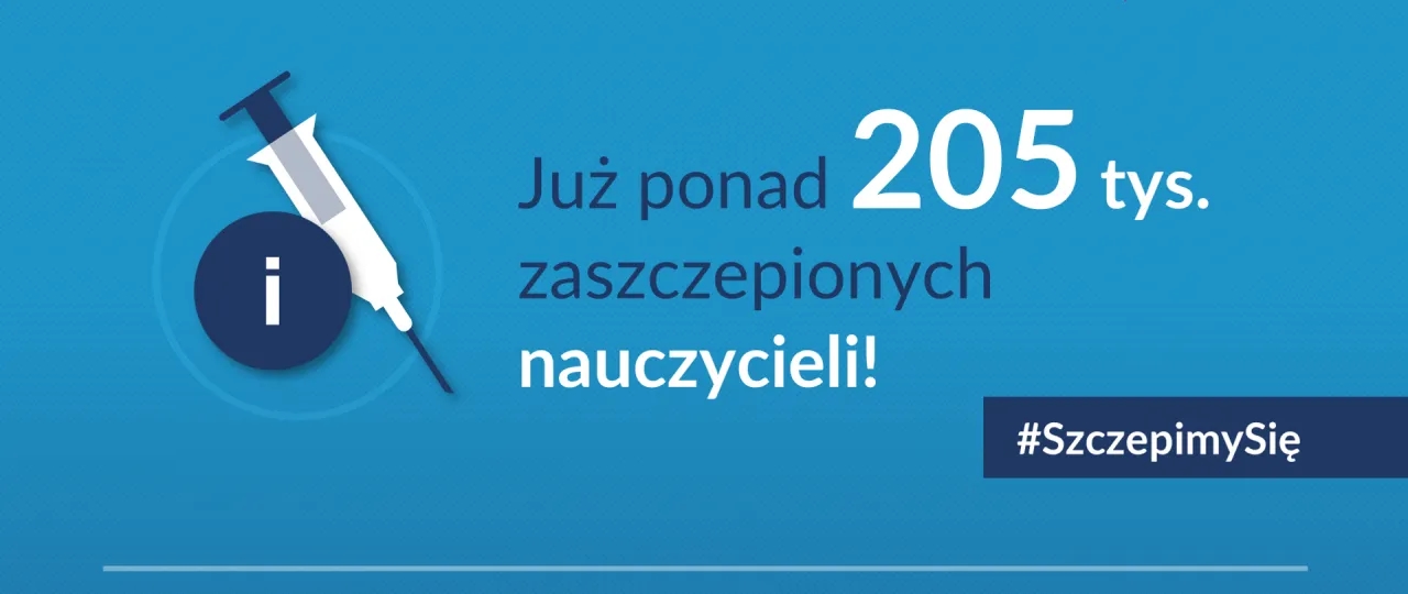 Kiedy szczepienia pracowników oświaty? Sprawdź najnowsze informacje